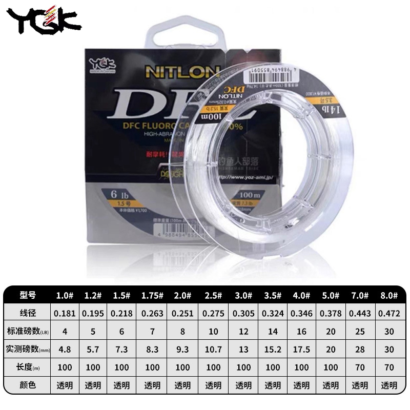 YGK Original DFC Carbon Line O - Fluorocarbon Line review and price