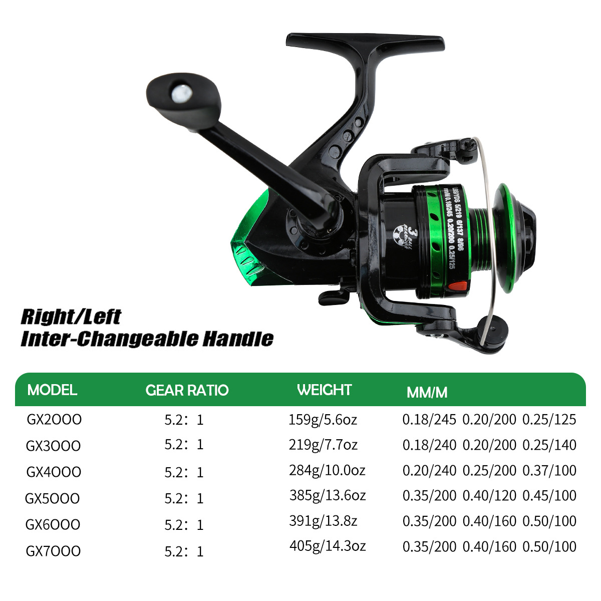Metal Spinning Reel 5.2:1 Gear - Ice Fishing Line review and price