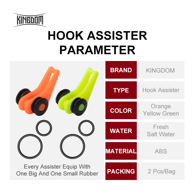 Kingdom Fishing Accessories Ho - Fishing Line Spooler review and price