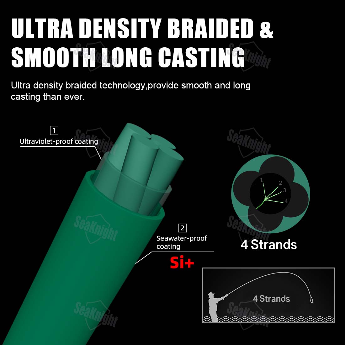 SeaKnight Brand NANO II Series - Copolymer Line review and price