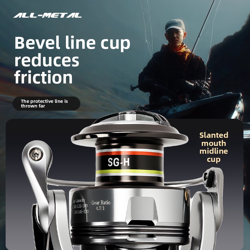 Premium full metal spinning re - Ice Fishing Line review and price