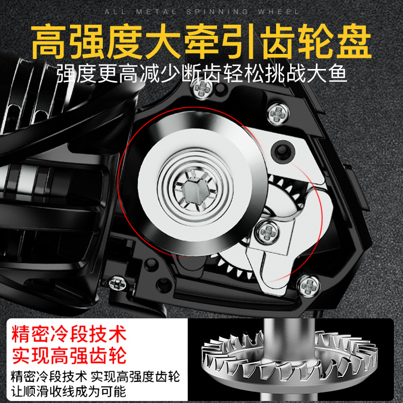 Metal Spinning Fishing Reel Sm - Ice Fishing Line review and price