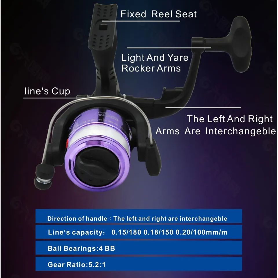Ice Fishing Rod Reel Combo 68c - Ice Fishing Line review and price