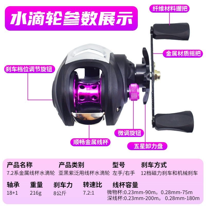 7 2 1 Gear Ratio Baitcasting R - Ice Fishing Line review and price