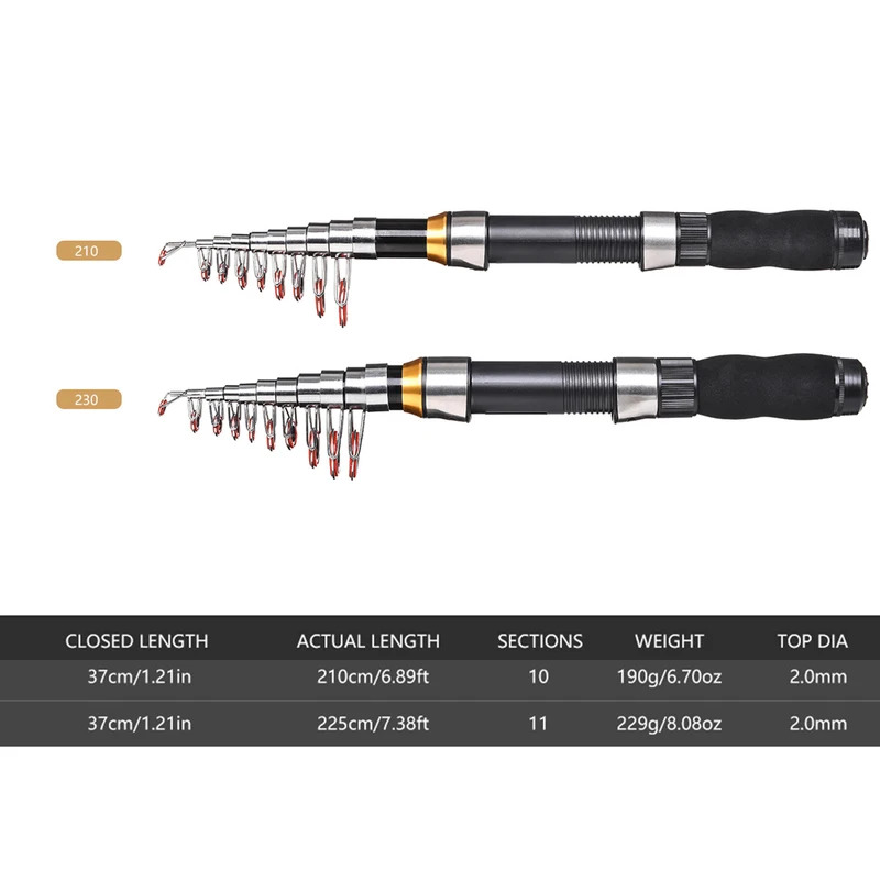 BRAVMAK 2.1/ 2.3 mTelescopic F - Fishing Line Spooler review and price
