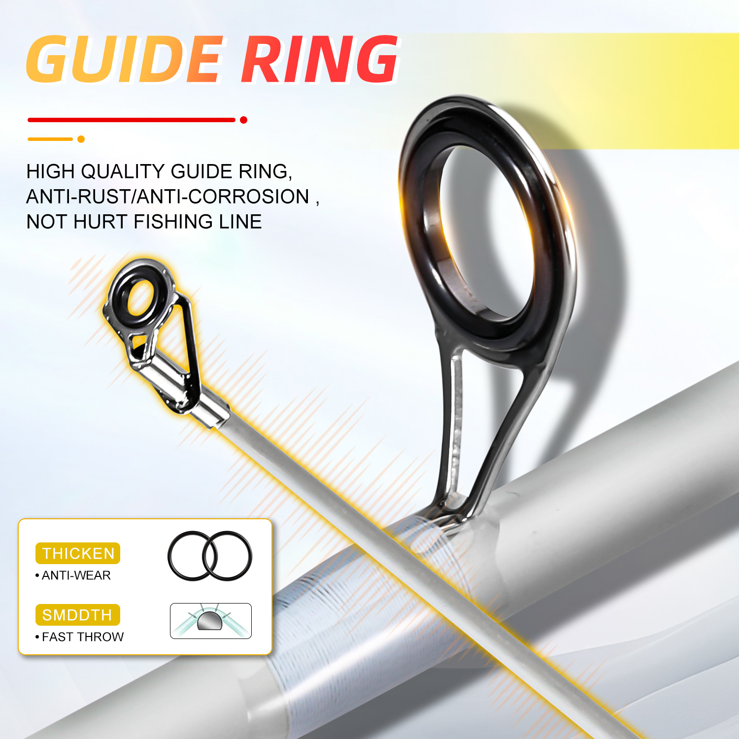 Sougayilang 2section Spinning  - Fishing Line Spooler review and price